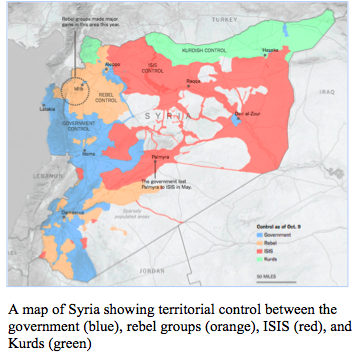 Russia: Adding to the Complex Entanglement of the Syrian Conflict