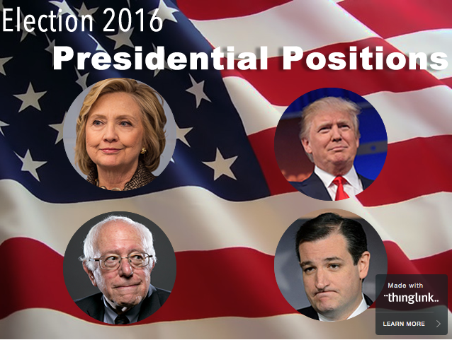 What To Know About the 2016 Presidential Candidates