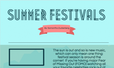Summer Festivals