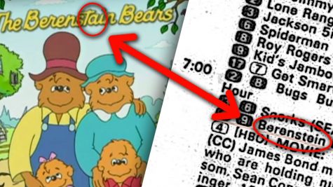 Do you believe in the Mandela Effect?