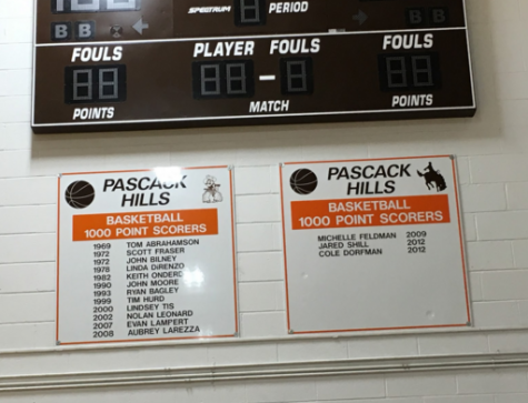 1,000 Points Later with Nick Guillemain