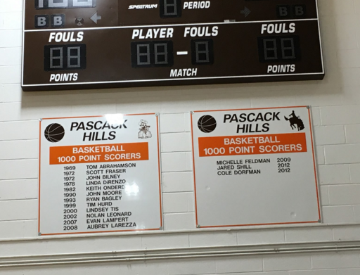 A list of all the 1,000 point scorers in the history of  Hills where Guilly’s name will soon go. Photo Credit: Nate Barcus