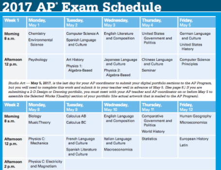 AP Exam Schedule For 2017. Photo screenshot from College Board website. 
