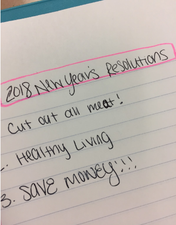 Making Resolutions? More Like Making Punishments.