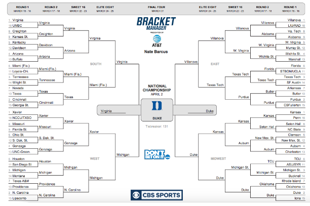 March Madness Preview and Predictions