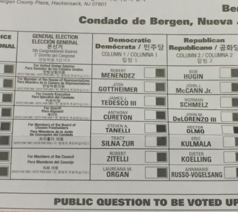 To Vote Or Not To Vote: That Shouldn’t Be The Question
