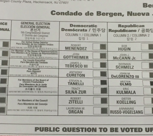 The candidates for the midterm elections. You can vote on November 6 at St. Joseph’s High School in Woodcliff Lake or the Montvale Community Center, depending on where you live.