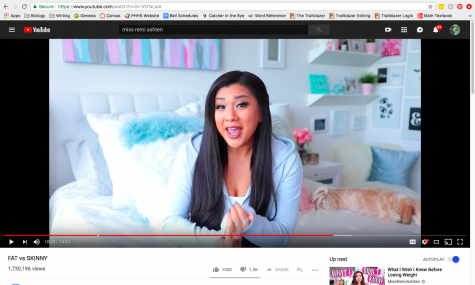 Body Shaming is Out, Self-Love is In