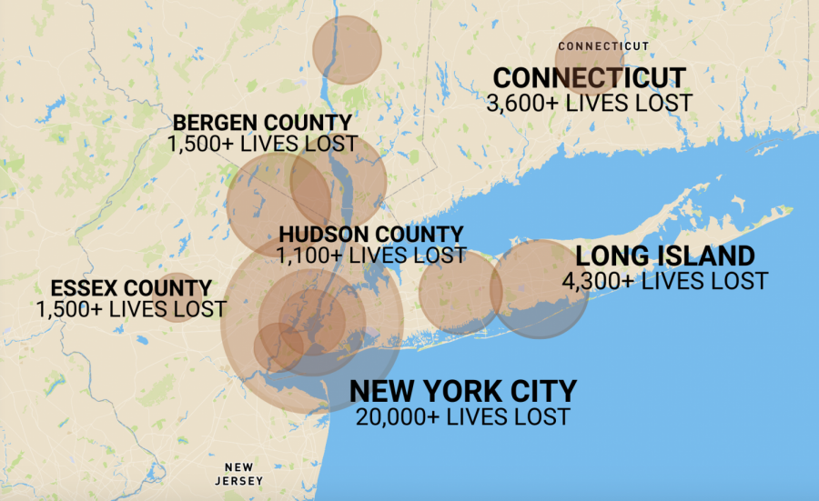 A graphic of cases throughout the tri-state region, which has been devastated by Covid-19. Circles represent relative size of outbreak but may not be to scale.