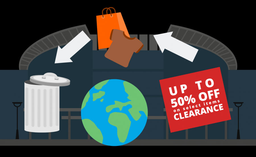 Black Friday is one of the most detrimental traditions to Americas waste, contributing to climate change and pollution.