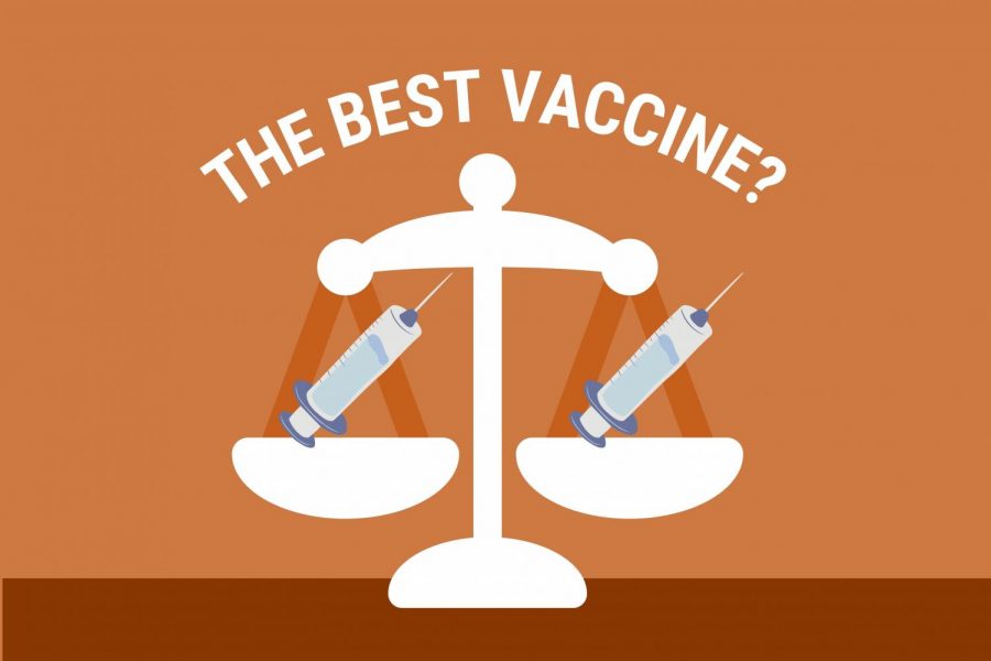 Unless you are allergic to one of the ingredients in one of the vaccines, there is no reason to choose one vaccine over another.