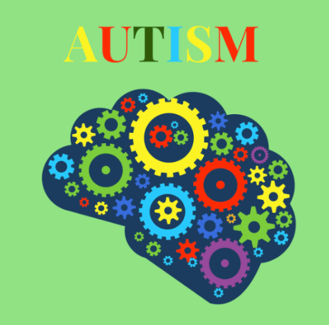 Observing Autism Acceptance Month