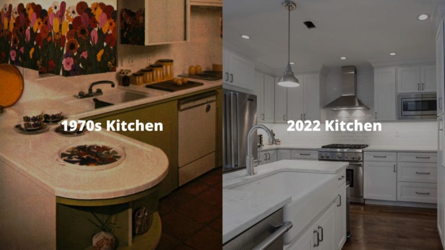Kitchens+of+the+1970s+used+to+have+colorful%2C+retro-themed+cabinet+panels%2C+while+many+modern-day+kitchens+have+white+paint%2C+marble%2C+or+stainless+steel.+