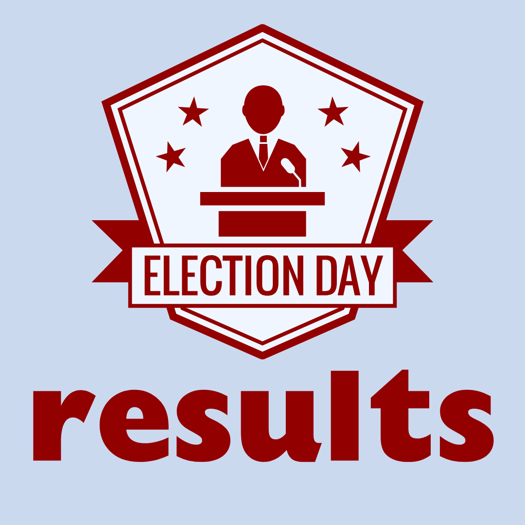 Election Results